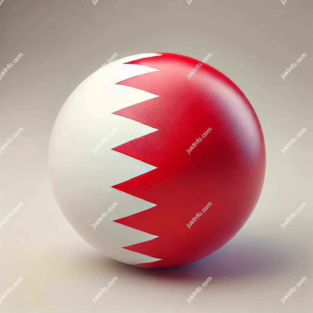 عرض ثلاثي الأبعاد بتصميم كروي لعلم البحرين يبرز التفاصيل والألوان الوطنية بدقة ووضوح