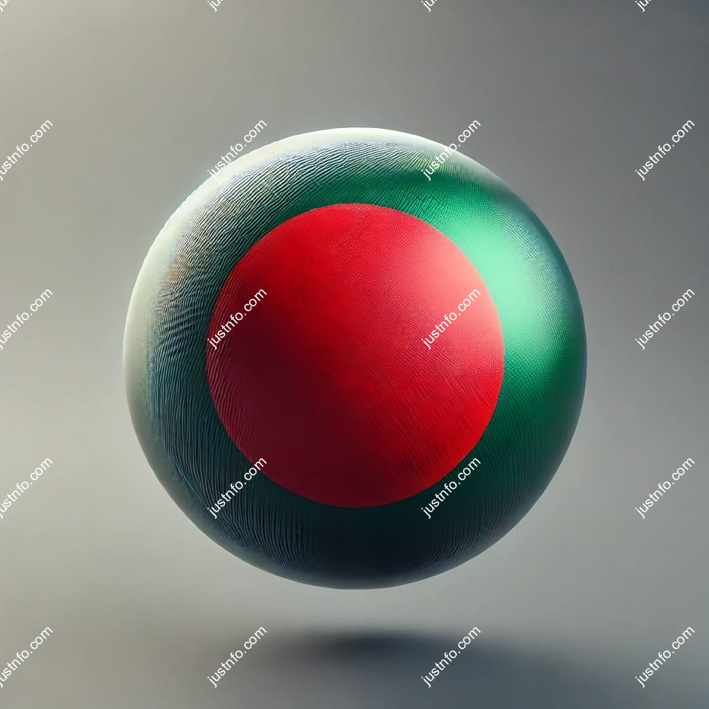 عرض ثلاثي الأبعاد بتصميم كروي لعلم بنغلاديش يبرز التفاصيل والألوان الوطنية بدقة ووضوح