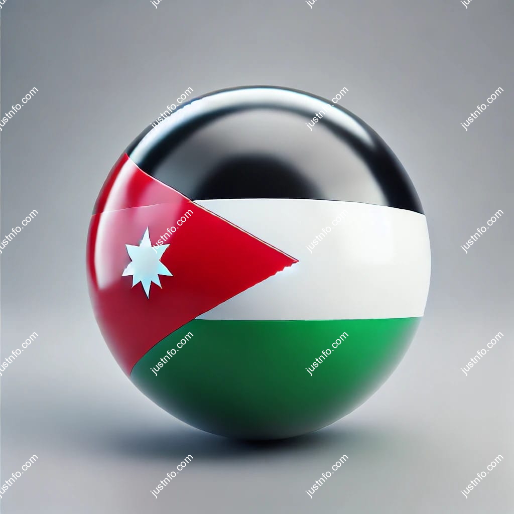 عرض ثلاثي الأبعاد بتصميم كروي لعلم الأردن يبرز التفاصيل والألوان الوطنية بدقة ووضوح