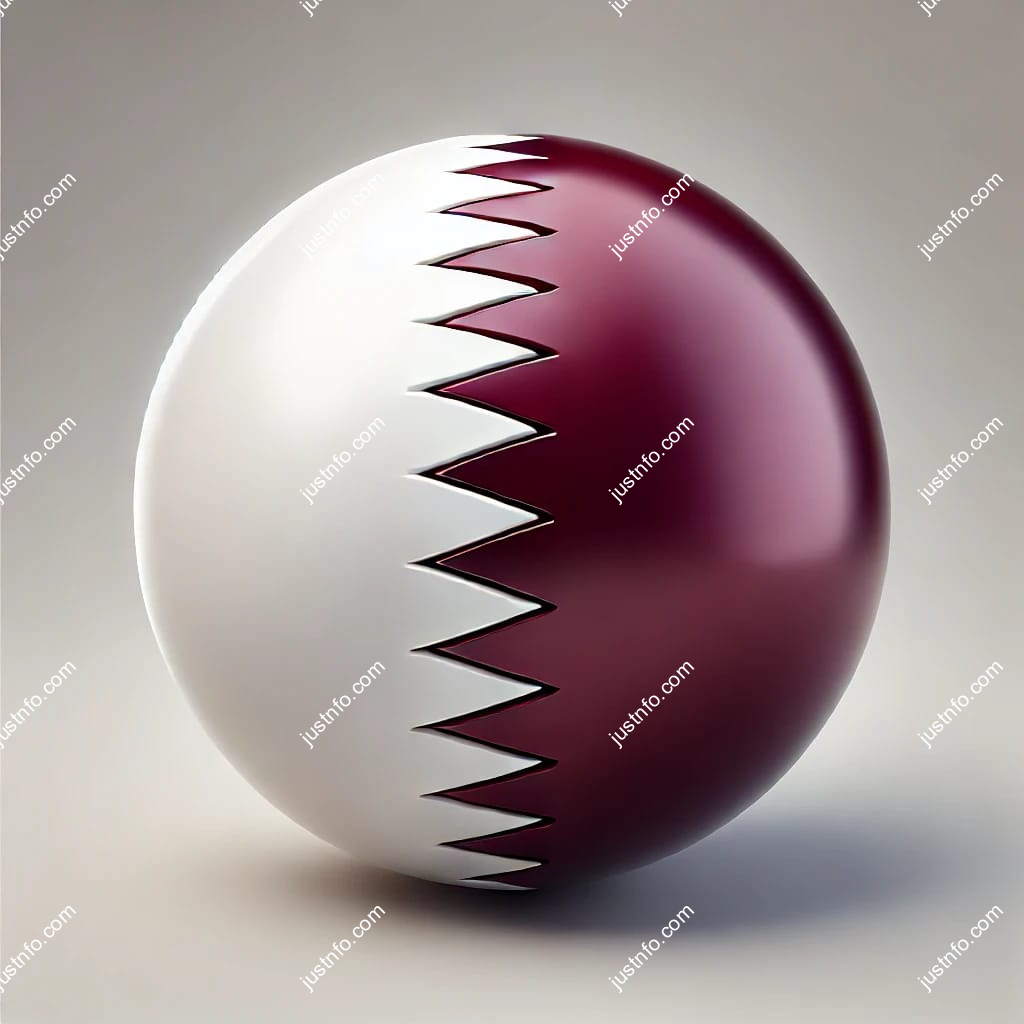 عرض ثلاثي الأبعاد بتصميم كروي لعلم قطر يبرز التفاصيل والألوان الوطنية بدقة ووضوح